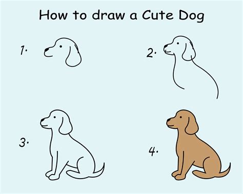 dog drawing tutorial